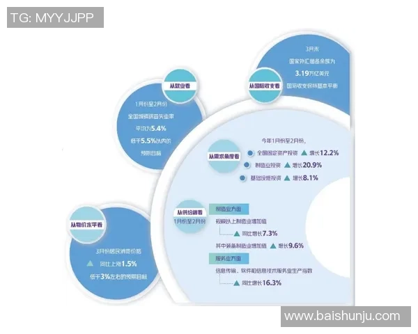 独家分析：IG的技术对比